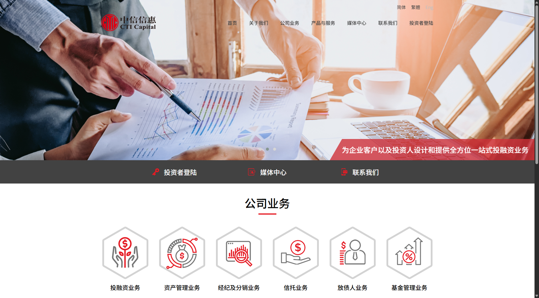 CTI Capital Management Limited