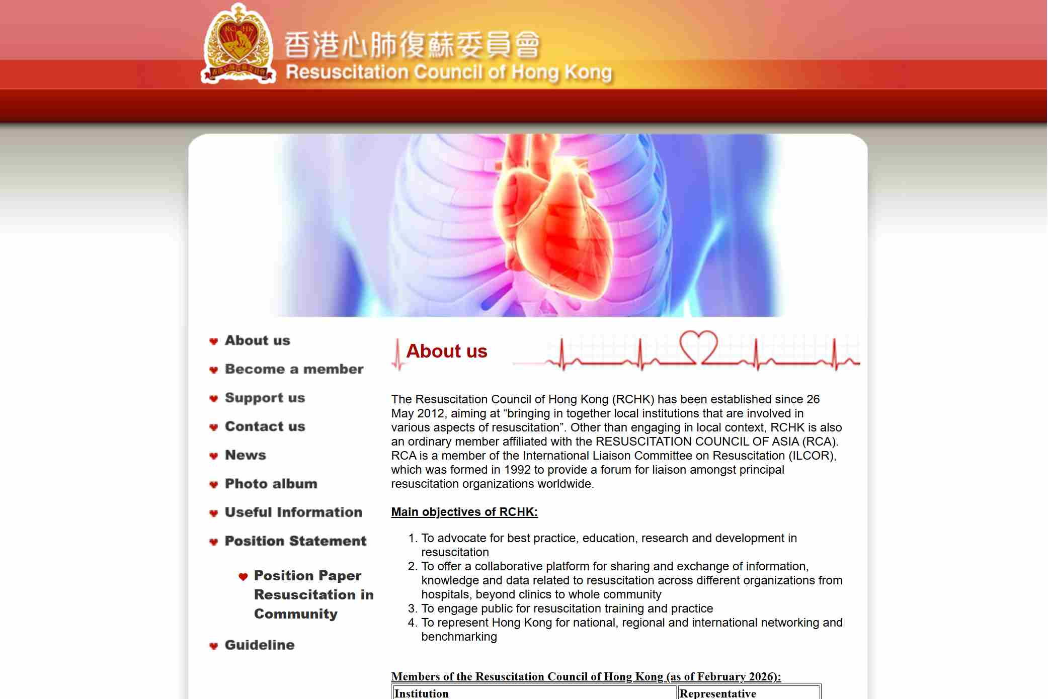 Resuscitation Council of Hong Kong (RCHK)
